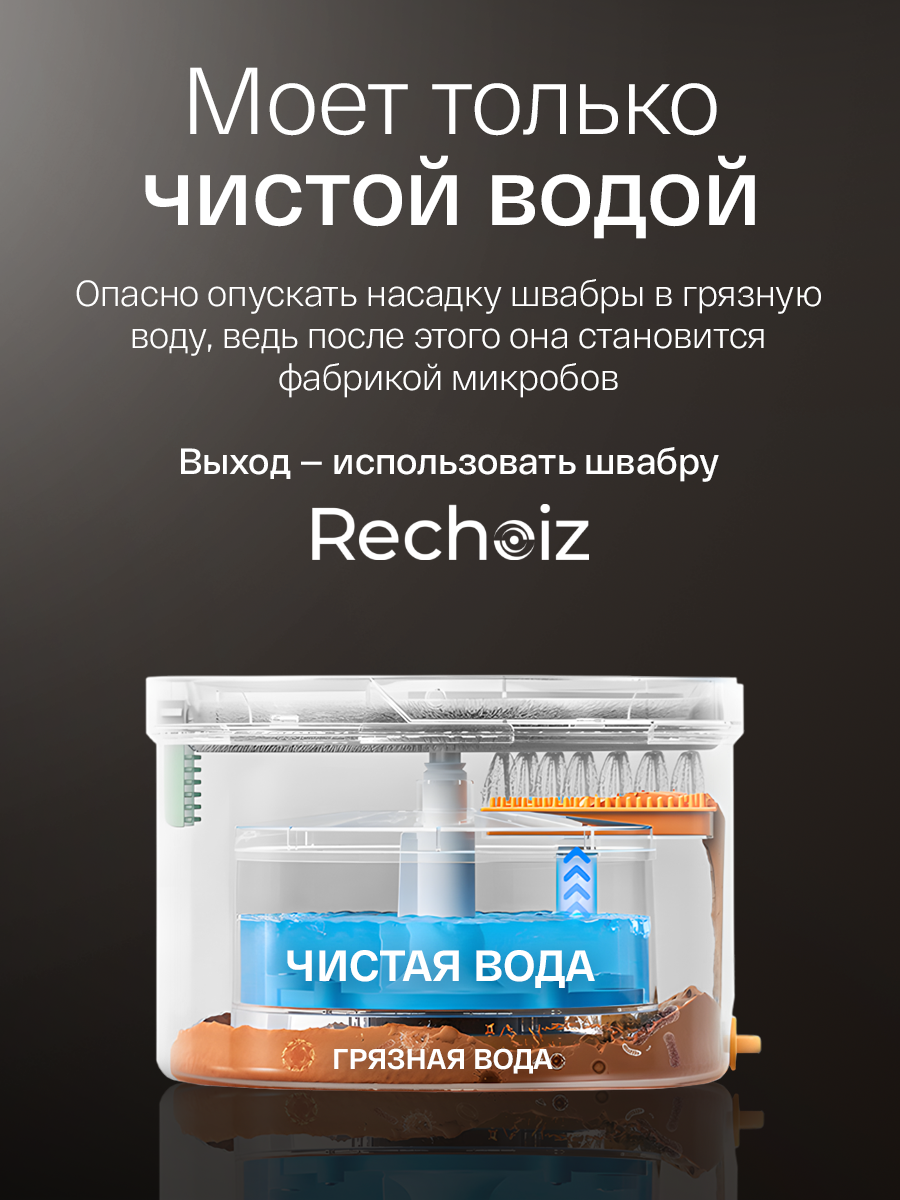 Умная швабра с отжимом и ведром круглая, швабра с насадками для мытья пола и окон, ведро с разделением воды — фото 1