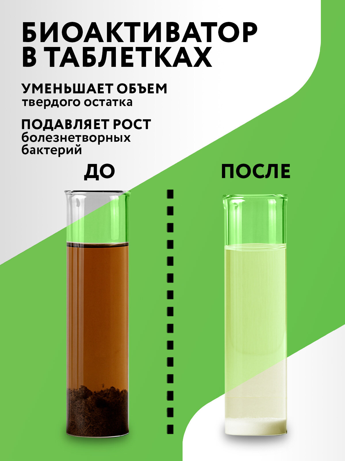 Бактерии для септика, Биоактиватор для дачных туалетов, выгребных ям и септиков, Expel, 4 шт х 20г — фото 1
