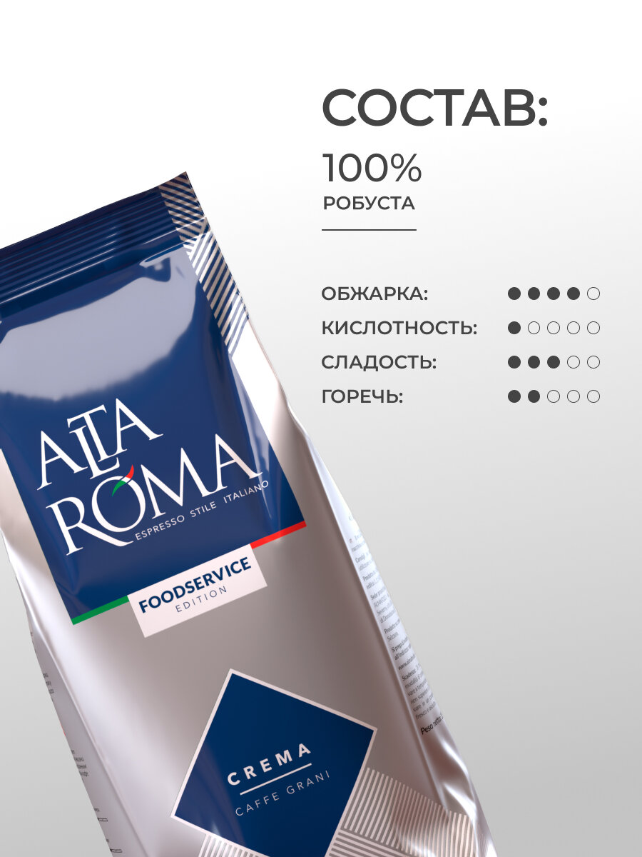 Кофе в зернах Alta Roma "Crema", темная обжарка, робуста, 1 кг — фото 1