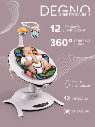 Изображение товара Шезлонг с электронной функцией качения Nuovita Degno Bianco (Bianco fumoso/Белый, Дымчато-белый)