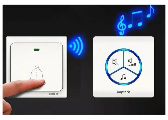 Беспроводной дверной звонок Linptech Self Powered Wireless Doorbell G1