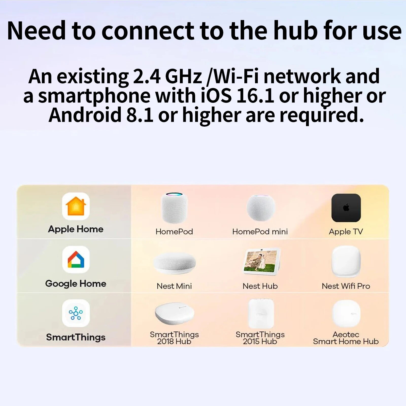 Умный удлинитель borumicropls с розеткой европейского стандарта, смарт-розетка, Apple HomeKit Siri, Google Home, голосовое дистанционное управление, 220 В, 16 А, EU, 100-240 В, Matter Power strip, 4 — фото 1