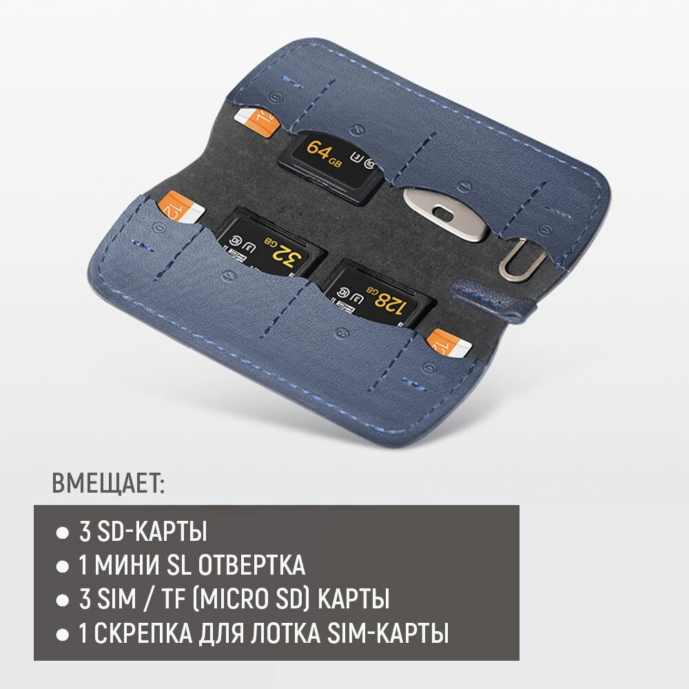 Защитный кейс для карт памяти PGYTECH ( micro sd/ SD/ SIM), Deep Navy P-CB-036 — фото 1