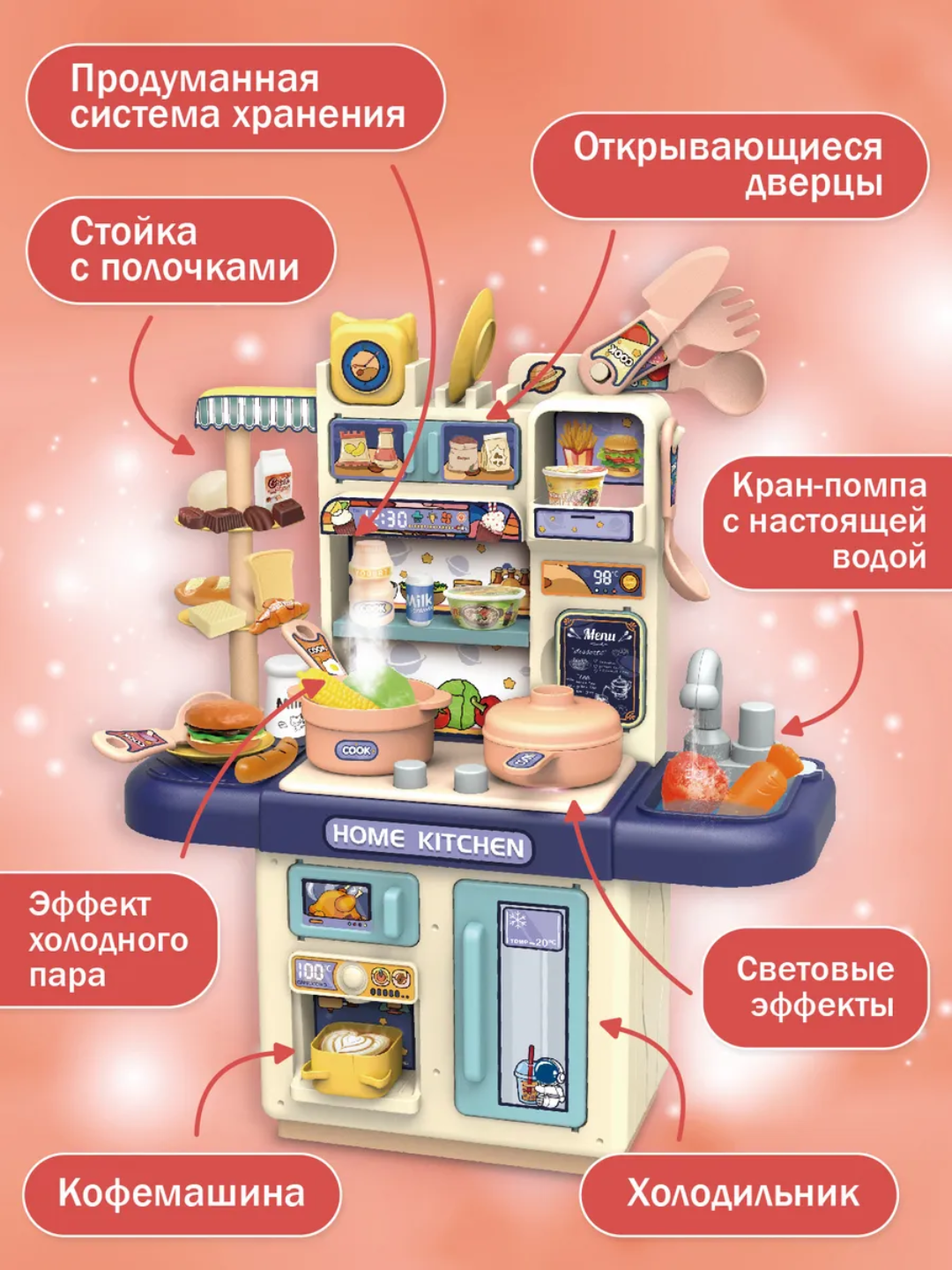 Игрушечная мини детская кухня, с водой, светом, звуком и паром, интерактивная — фото 1