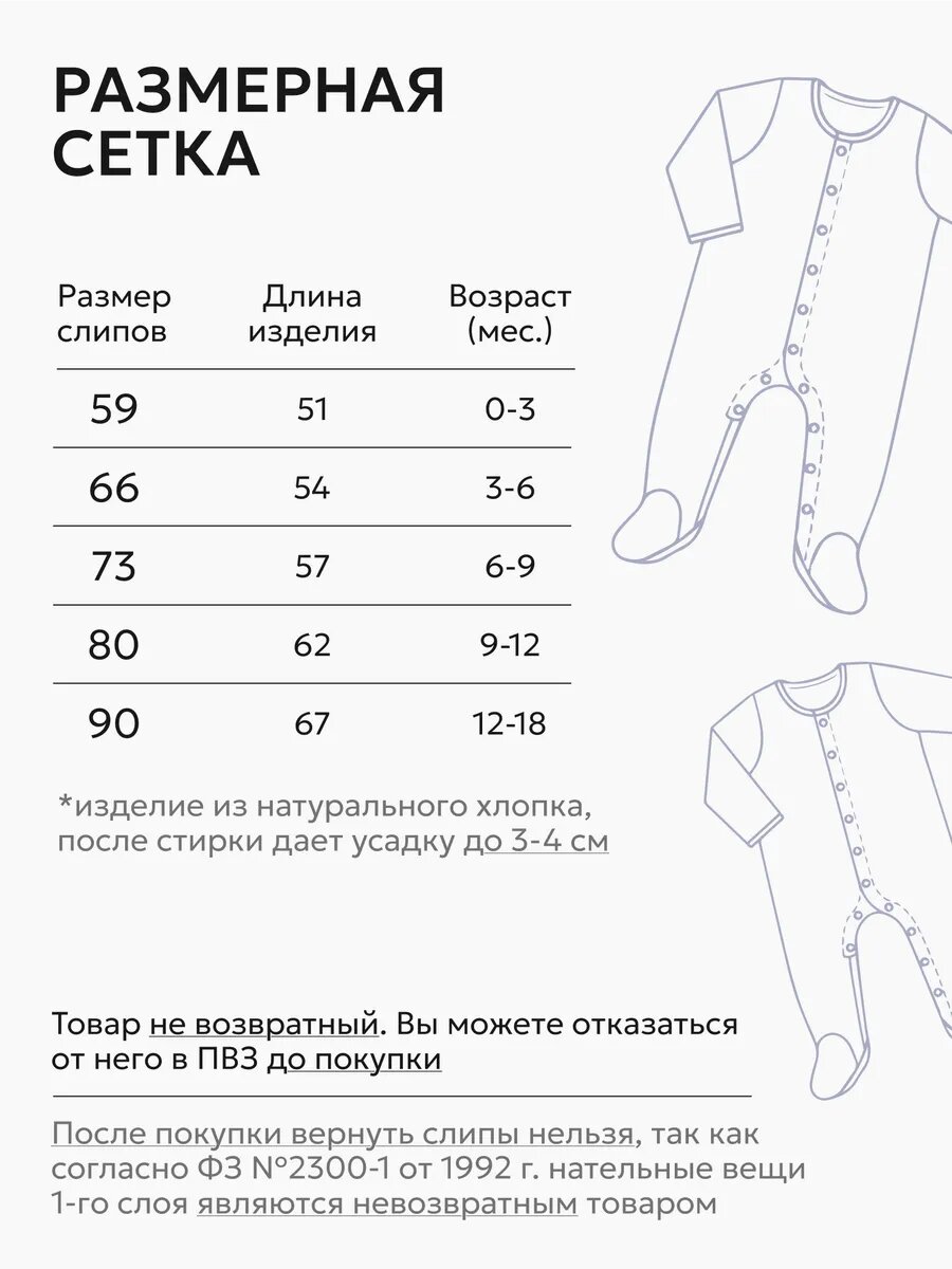 Комбинезон Ahgoo Базовая коллекция, закрытая стопа, комплект из 2 шт., размер 80, синий, белый, серый — фото 1