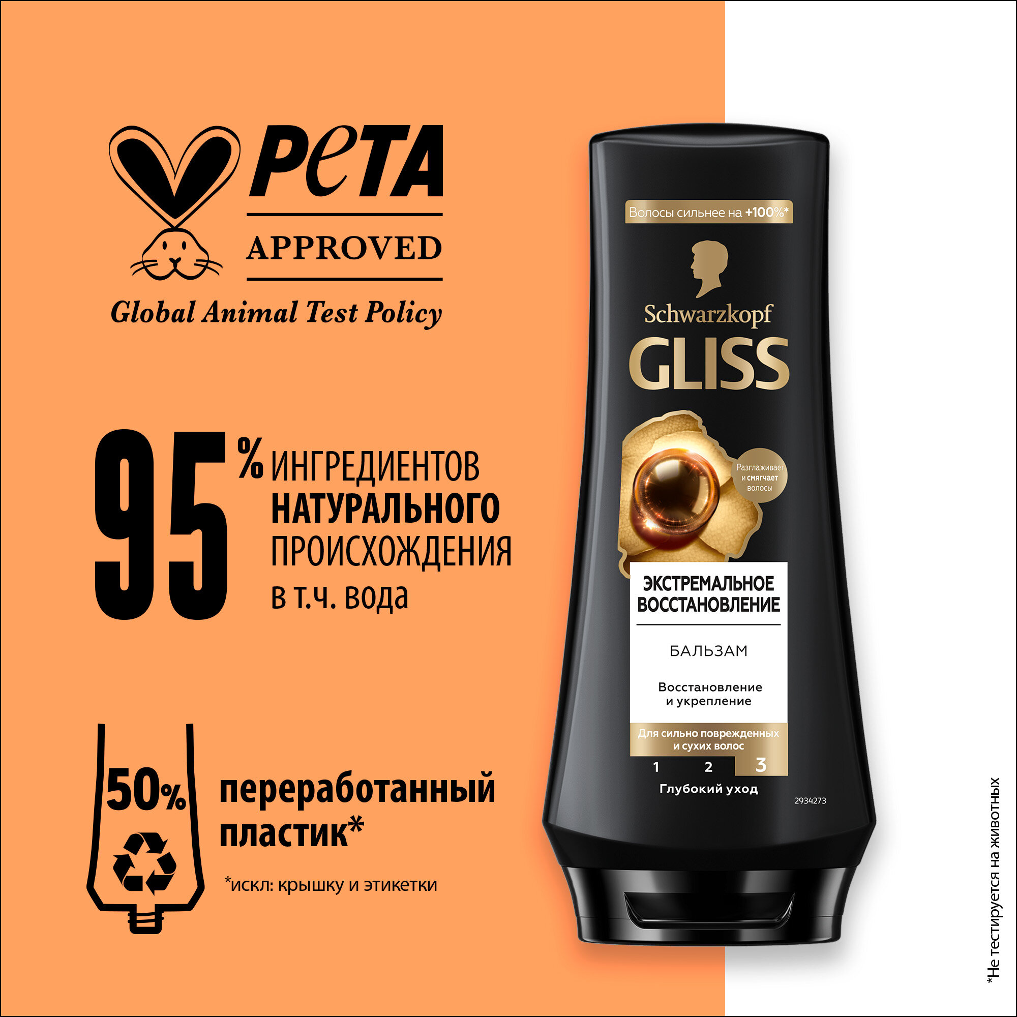 Бальзам Глисс Кур "Экстремальное Восстановление", 200мл, для поврежденных волос, с ароматом ромашки