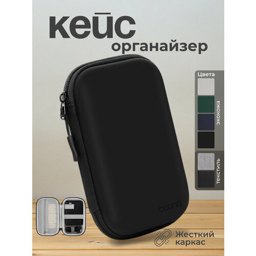 фото Органайзер для хранения /органайзер для кабелей / сумка для проводов baona 17,5x10,5x5