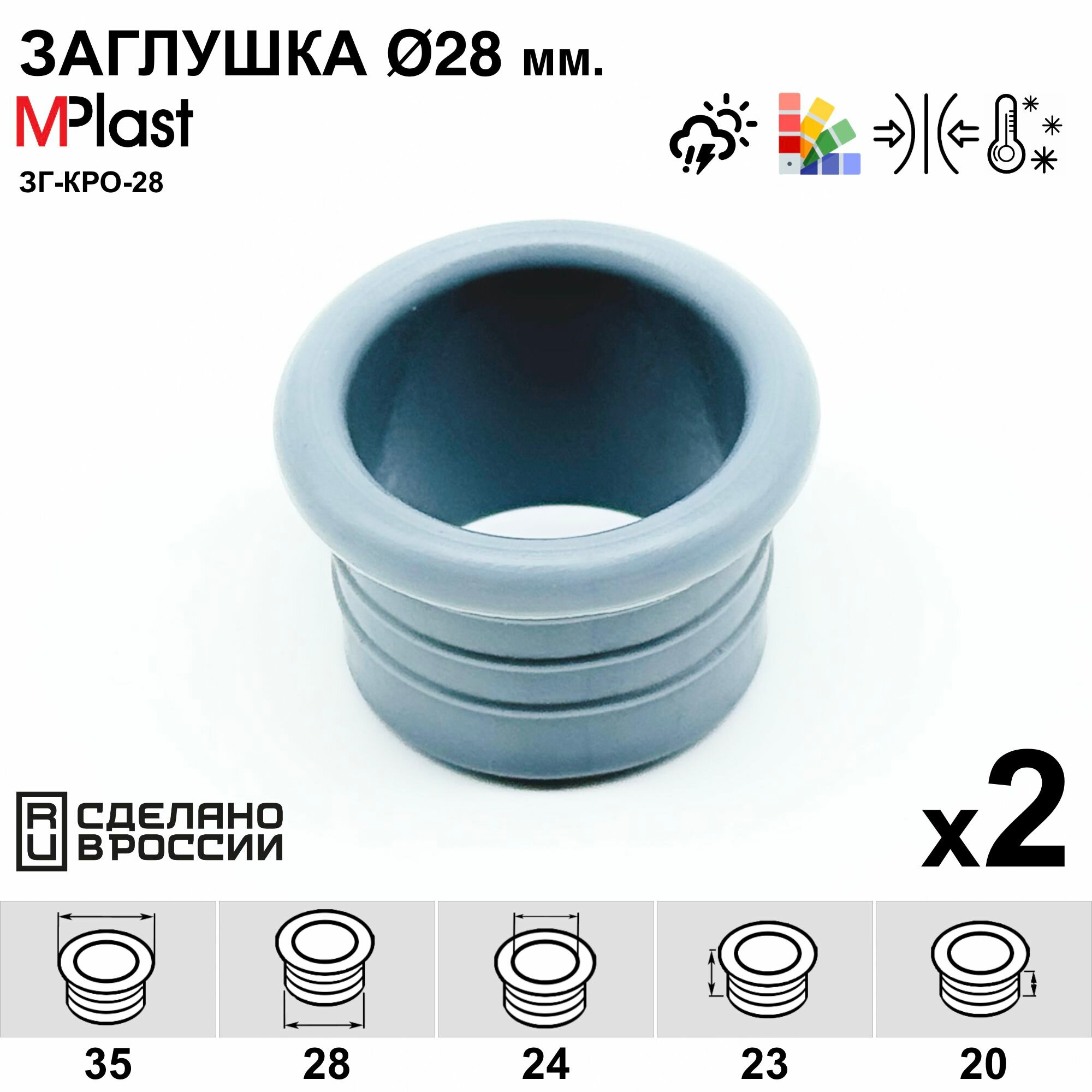 Заглушка круглая 28 мм с отверстием для кабеля декоративная для труб и профилей пластиковая мебельная серая 2 шт.