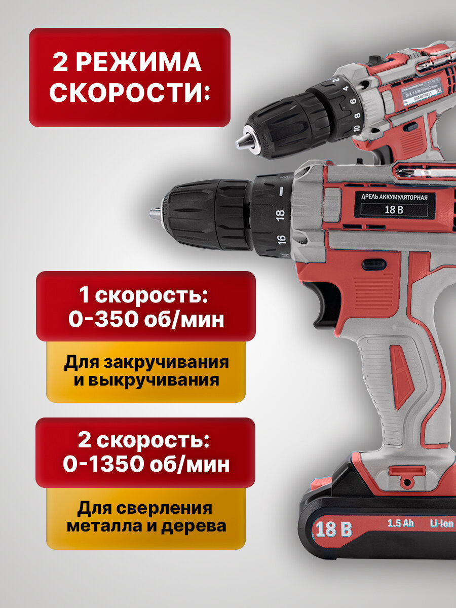 Дрель-шуруповерт аккумуляторный 43BE47, 18В, 2 АКБ, 1,5Ач, 2 скорости — фото 1