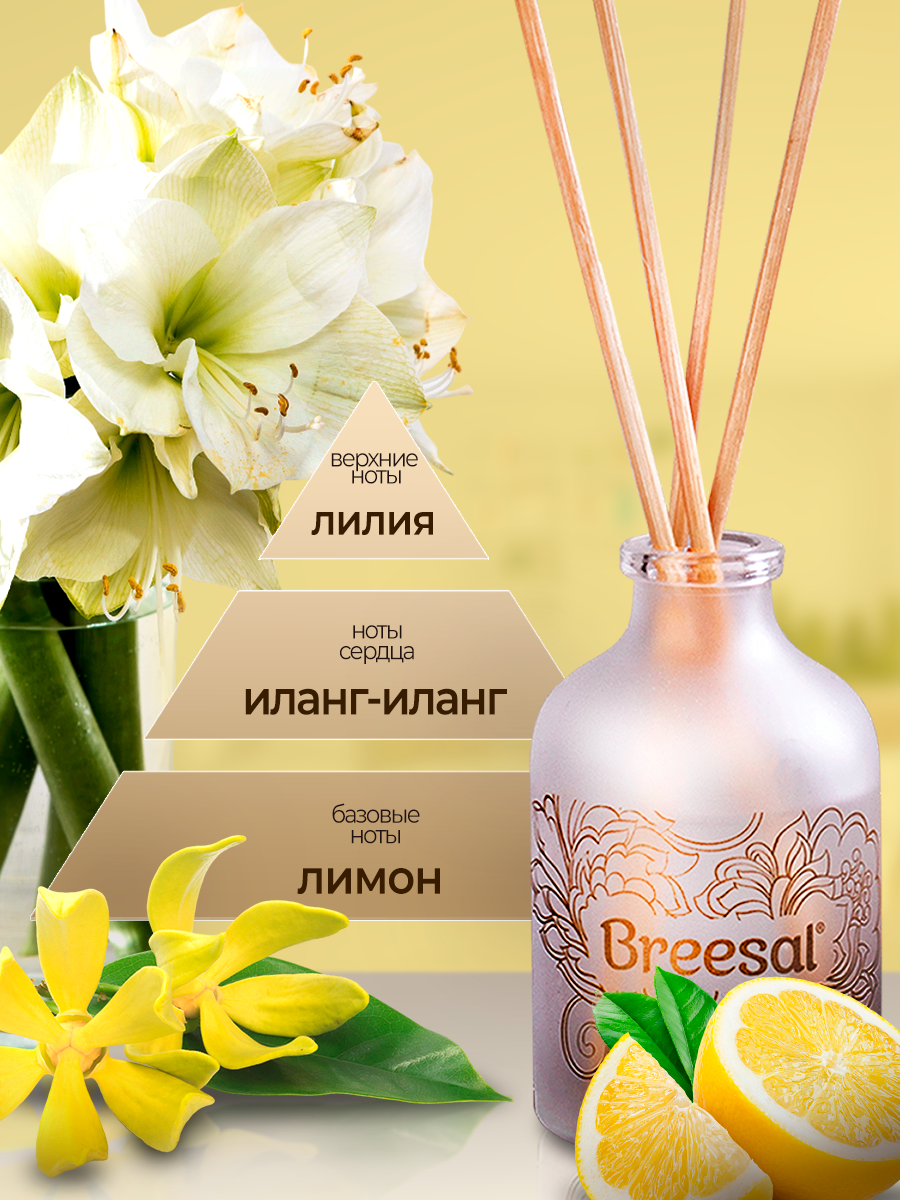 Диффузор для дома с палочками Лимон и Лилия Breesal Aroma Sphere Пленительный мираж, 40 мл — фото 1