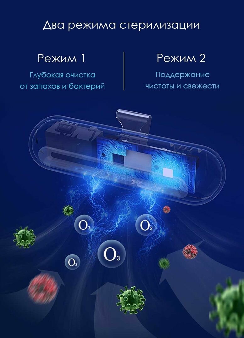 Холодильники Xiaomi Поглотитель запаха в холодильнике