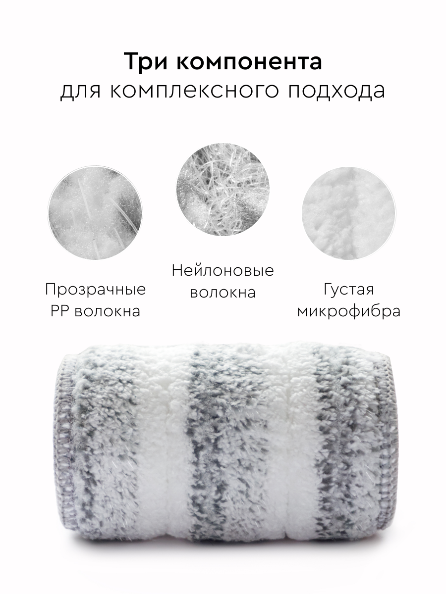 Насадки Hauswell Tri-Clean для швабры Smart Mop, комплект из 2 шт — фото 1