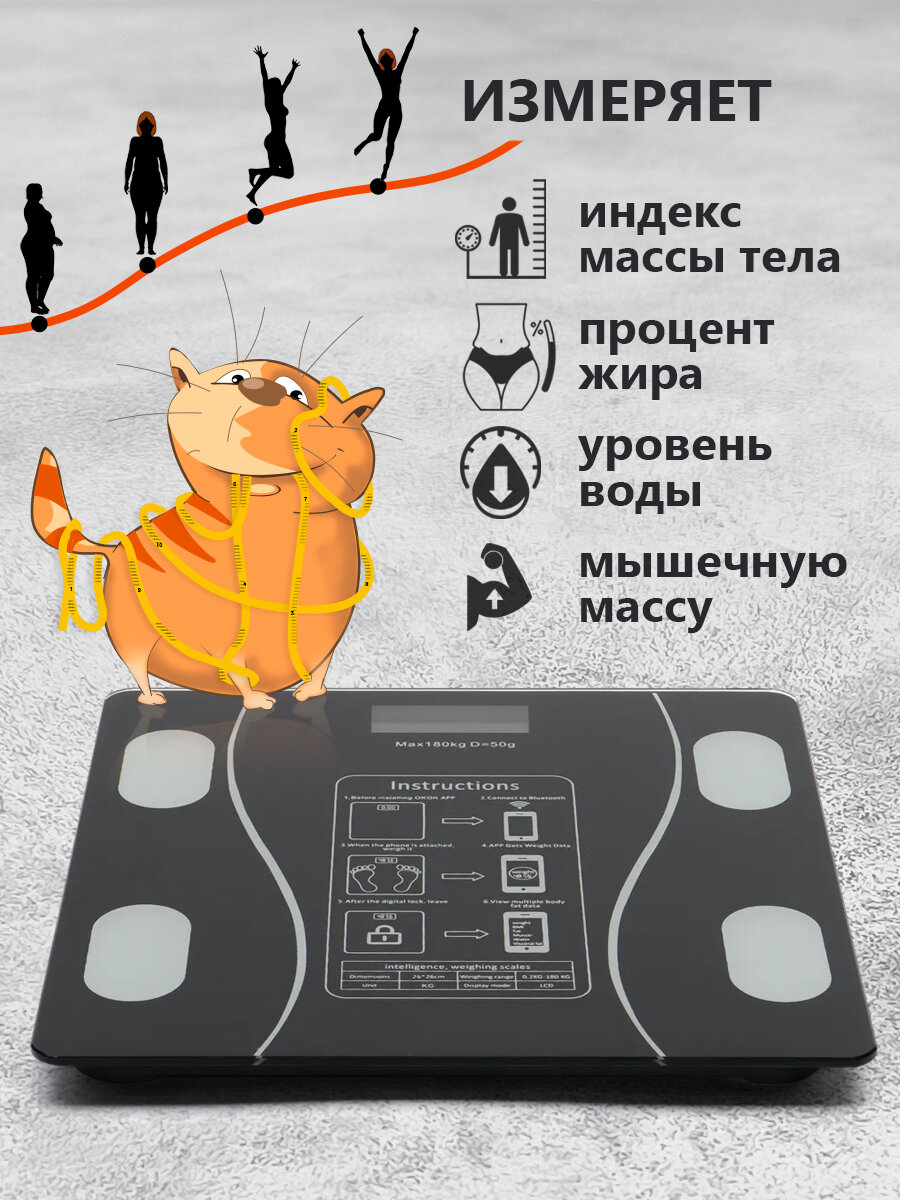 Весы напольные электронные с диагностикой массы тела / синхронизация через Bluetooth. — фото 1