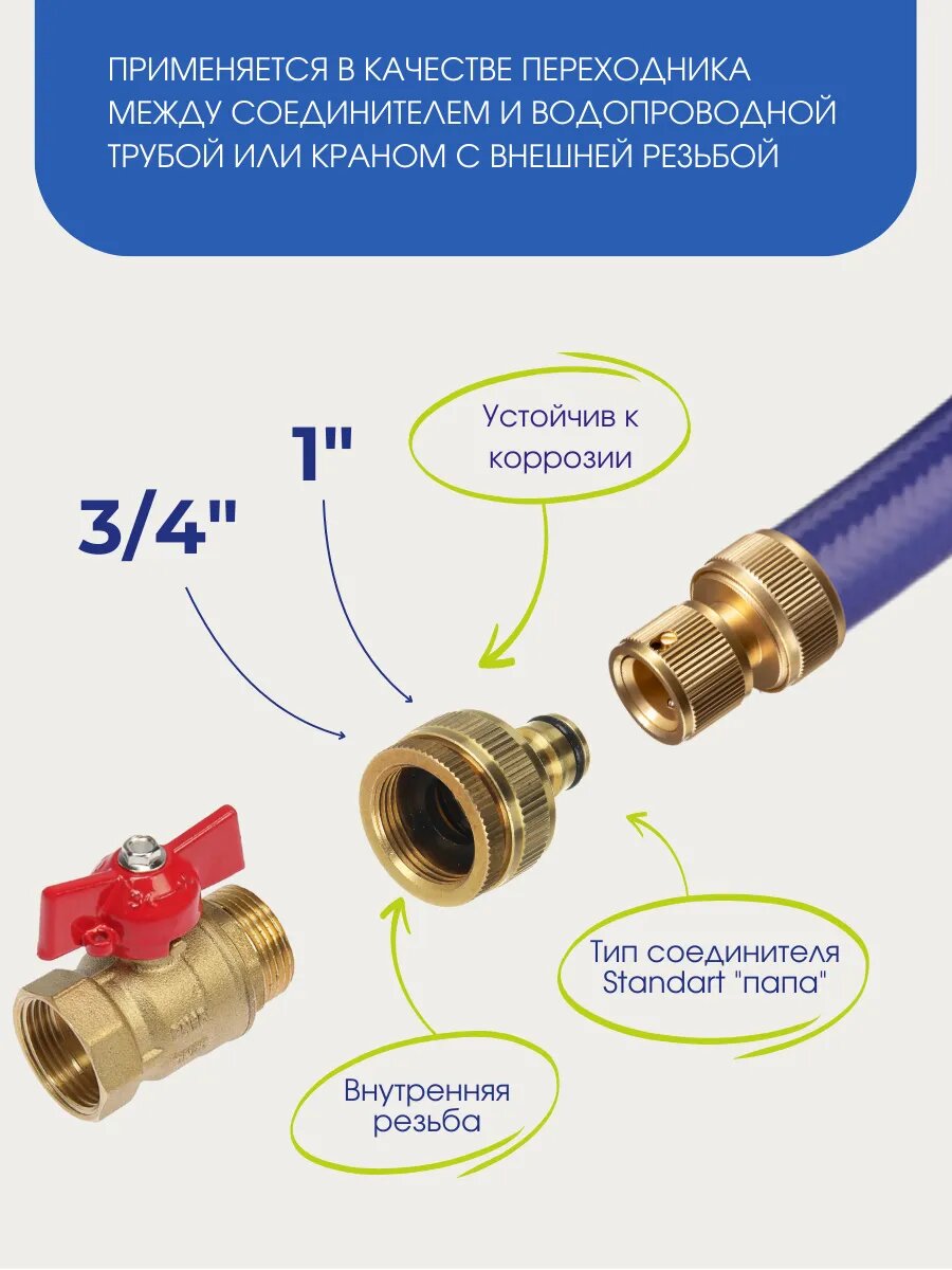Штуцер Inbloom, быстросъемный, латунь, 1"-3/4", внутренняя и наружная резьба — фото 1