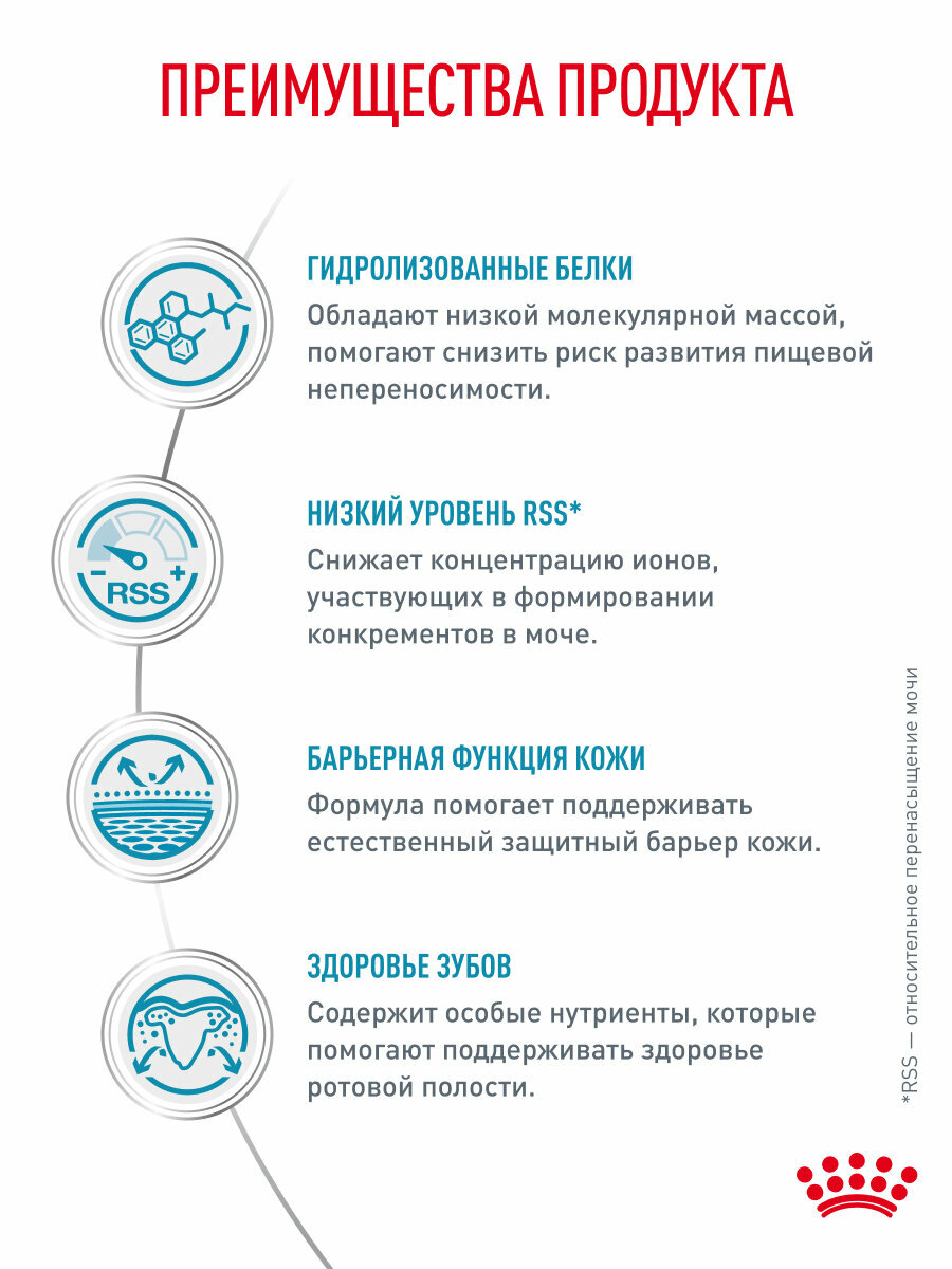Изображение Сухой корм для собак мелких пород Royal Canin Hypoallergenic Small Dog при пищевой аллергии, 3,5 кг