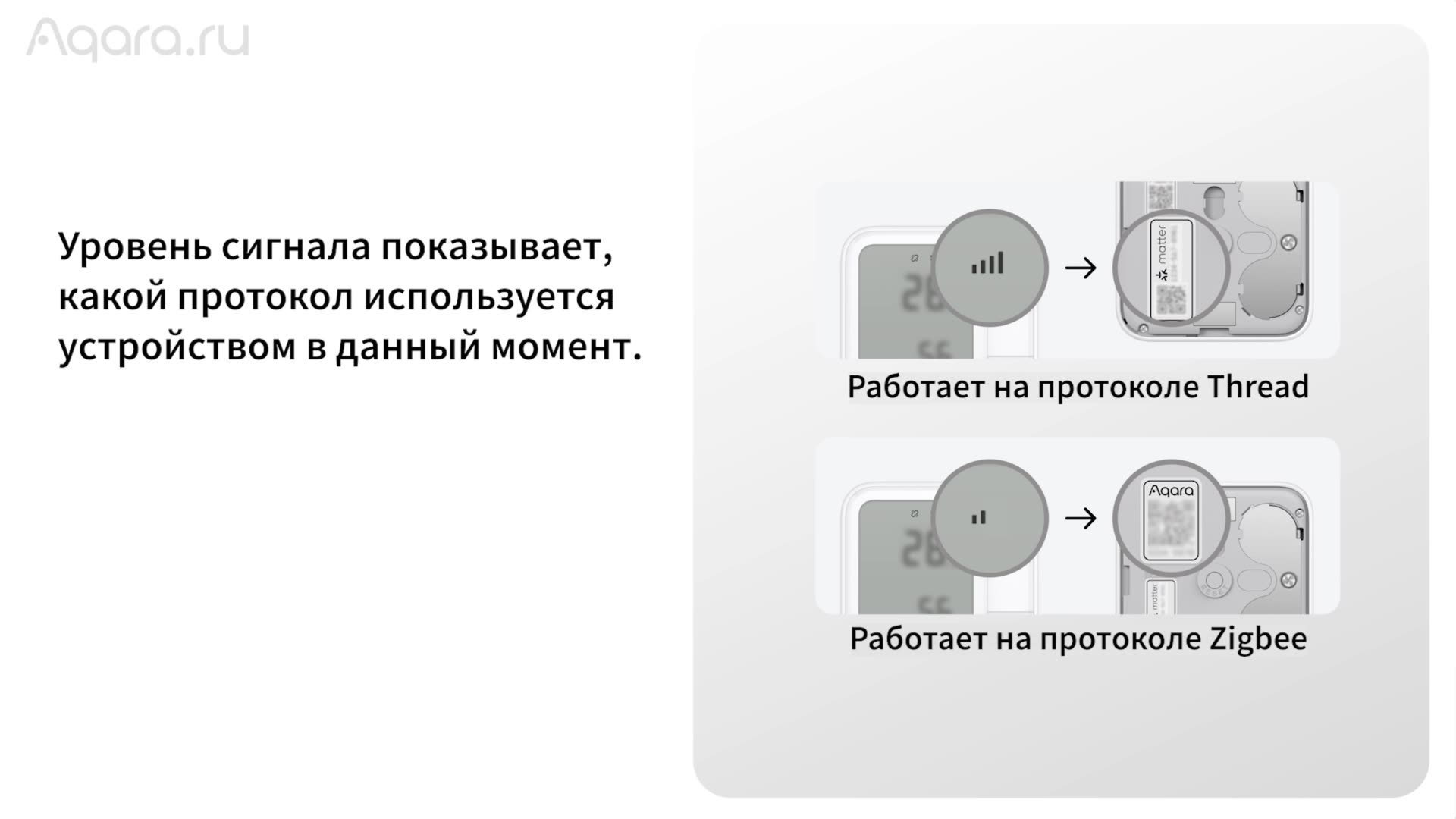 USB Центр умного дома (хаб) Aqara M100 HM-G02D, Zigbee/Thread, белый — фото 1