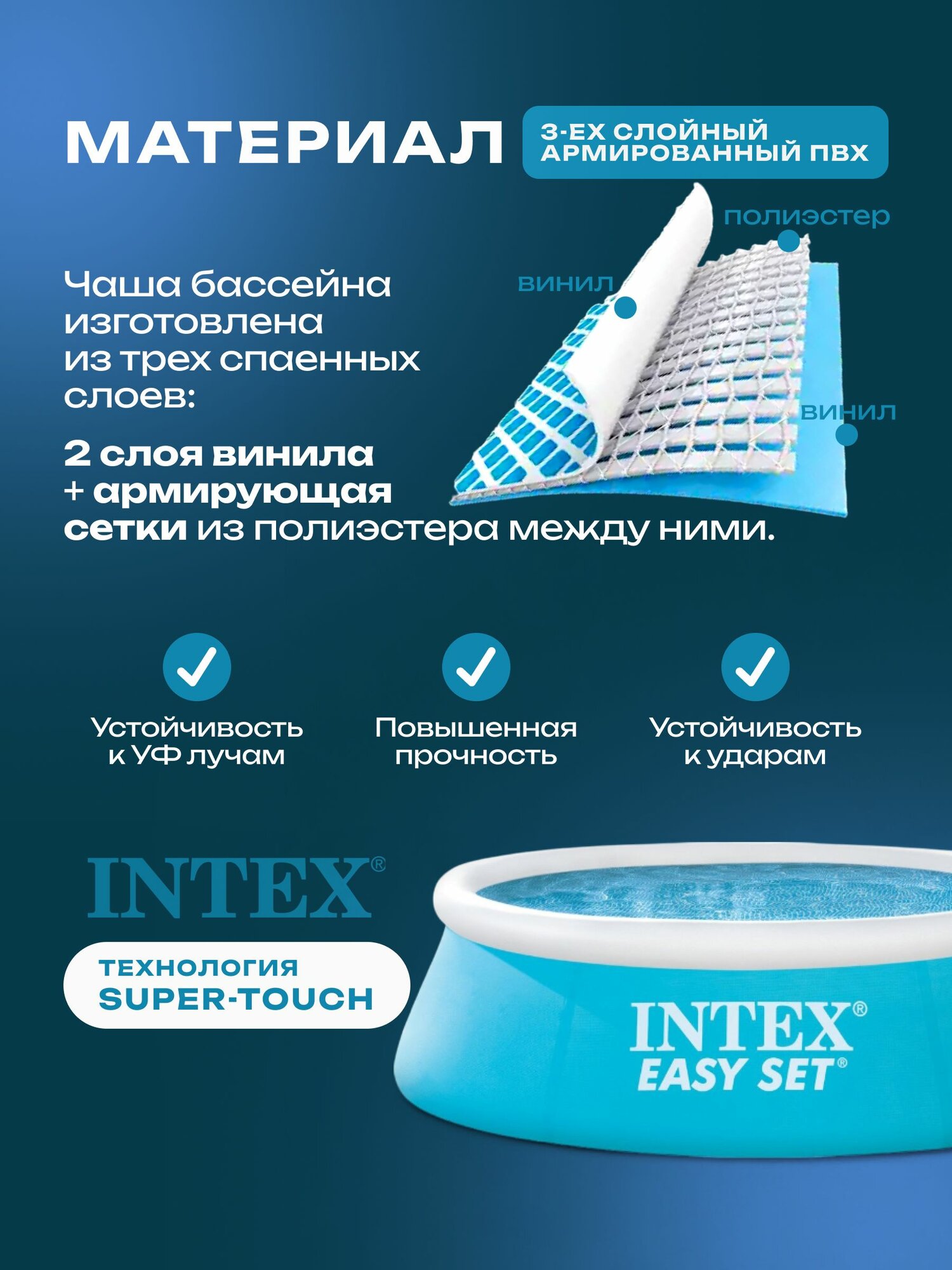 Надувной бассейн Intex Easy Set 28101 (183x51) — фото 1