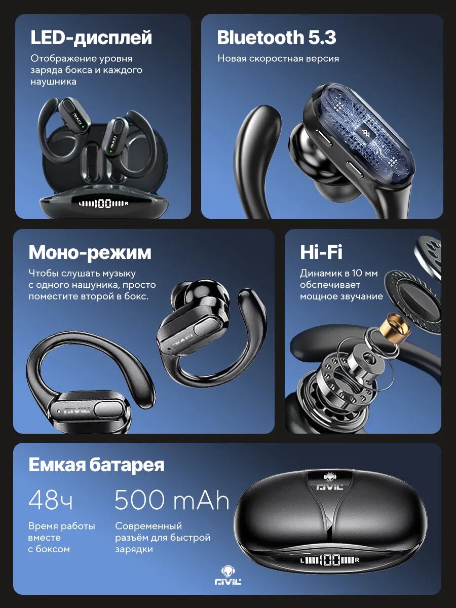 Наушники беспроводные для телефона спортивные с микрофоном для андроид, айфон/Блютуз гарнитура XT80 — фото 1