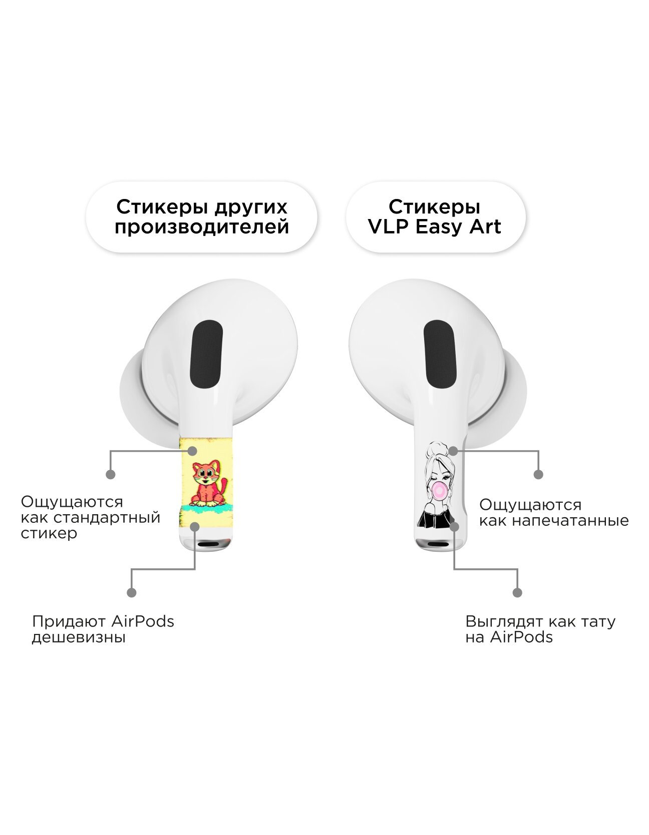 Наклейки для AirPods 3 Easy Art VLP, bubble gum — фото 1