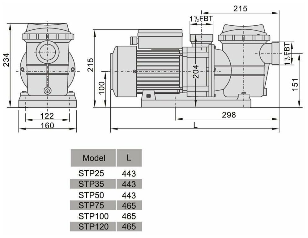 Фильтр-Насосы Для Бассейна Насос LX STP35M (220В, 5 м3/ч, 0.35 HP) Hidroterm