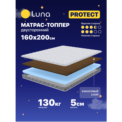 фото Матрас-топпер luna protect 160х200 см, с кокосовой койрой, двухсторонний с разной жесткостью сторон, высота 5 см