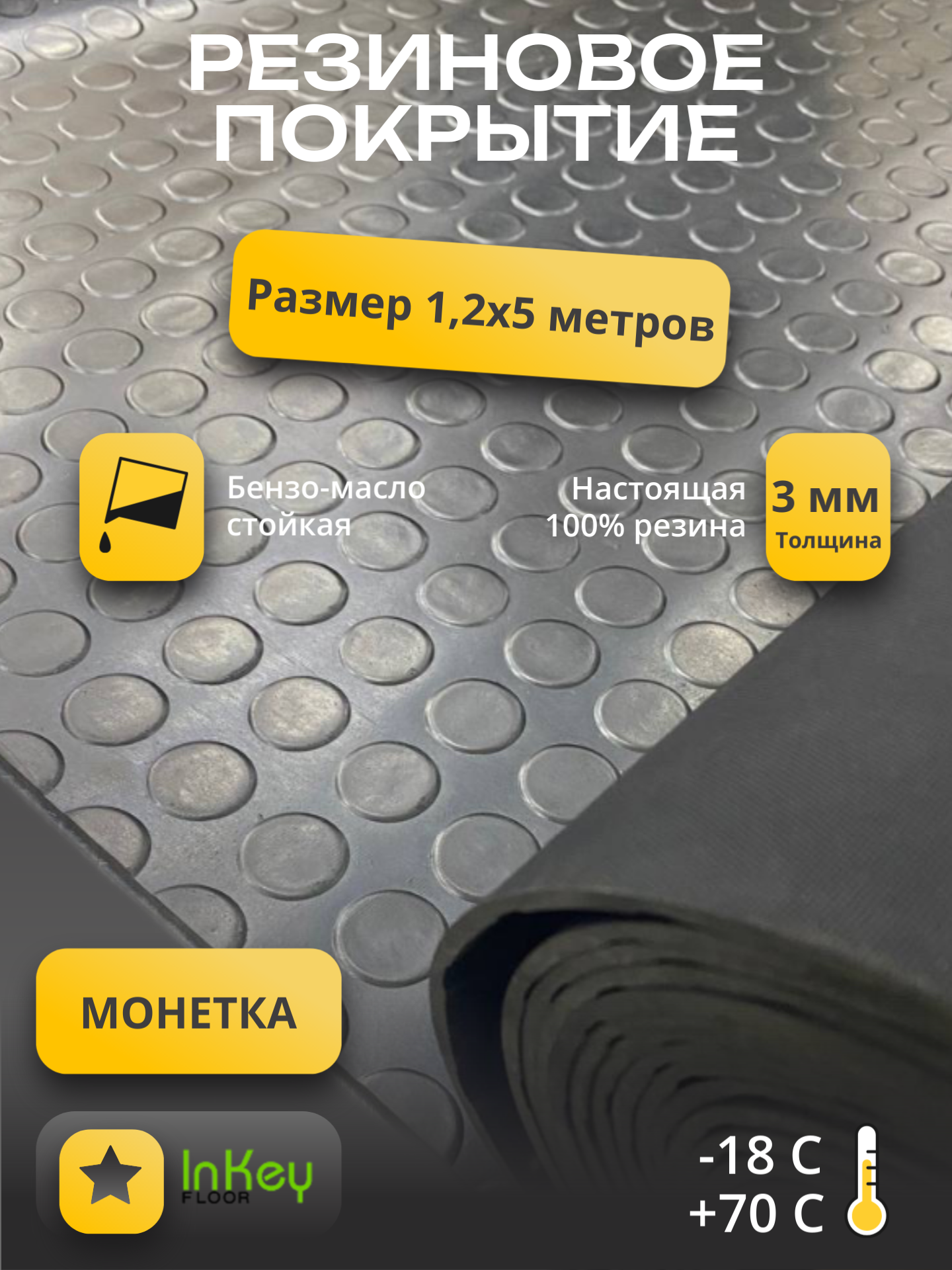 Резина рулонная защитная для склада Монетка