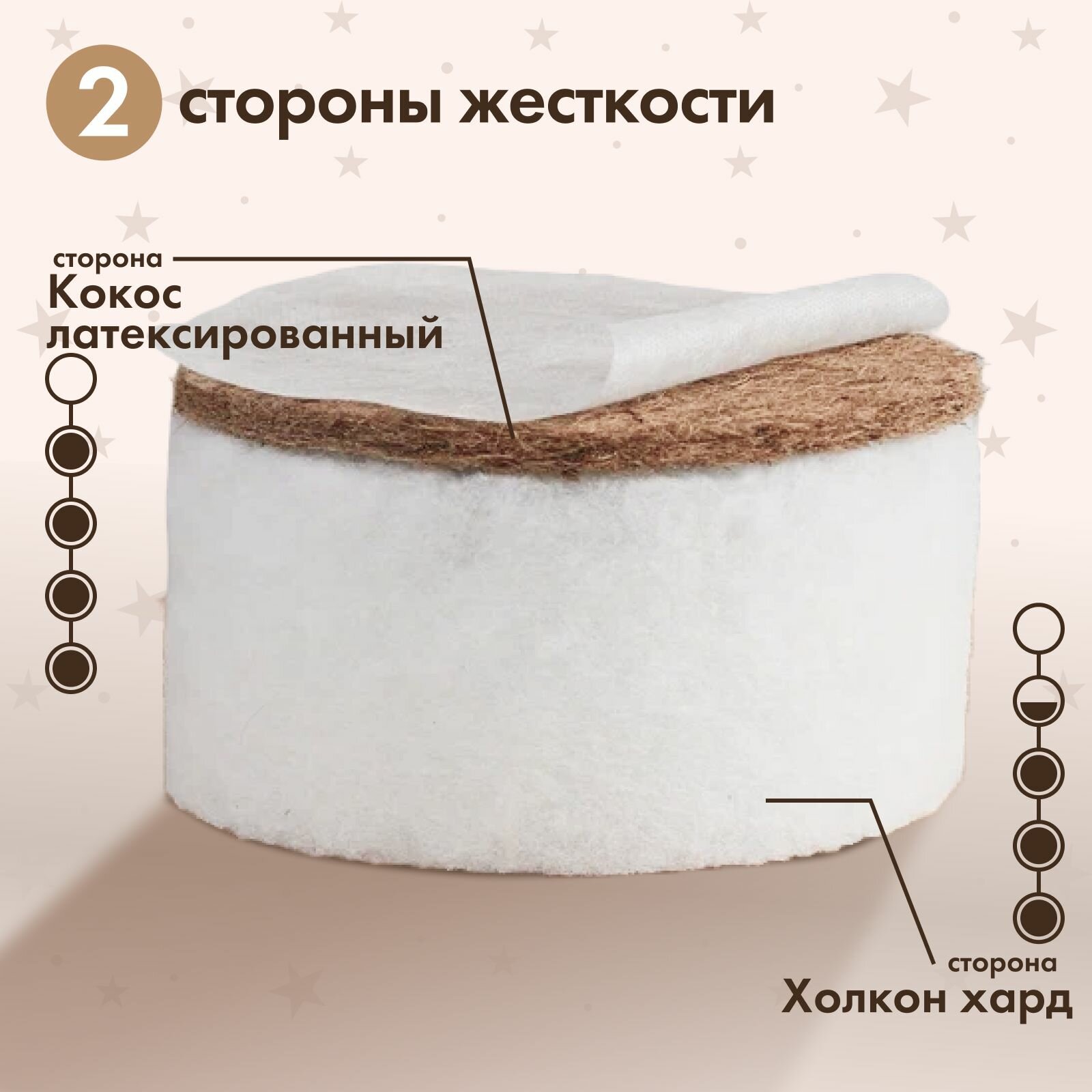 Матрас детский, для новорожденных ортопедический SoftSpace, со съемным чехлом, беспружинный, прямоугольный с закругленными углами, из холлофайбера и кокоса, 85х60 см — фото 1