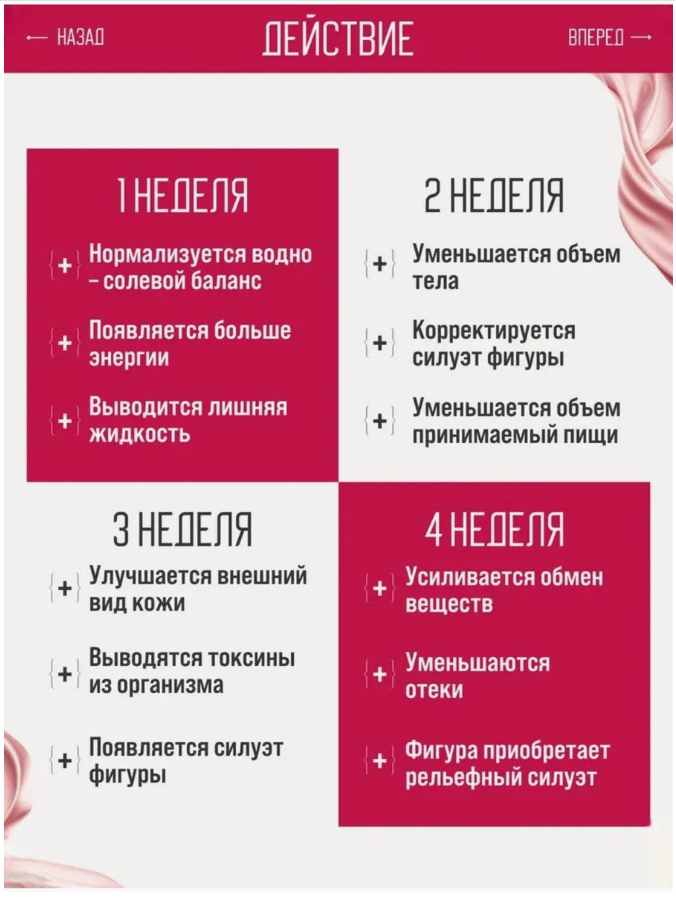 Жиросжигатель Билайт плюс капсулы для похудения, снижения веса, 96 капсул — фото 1