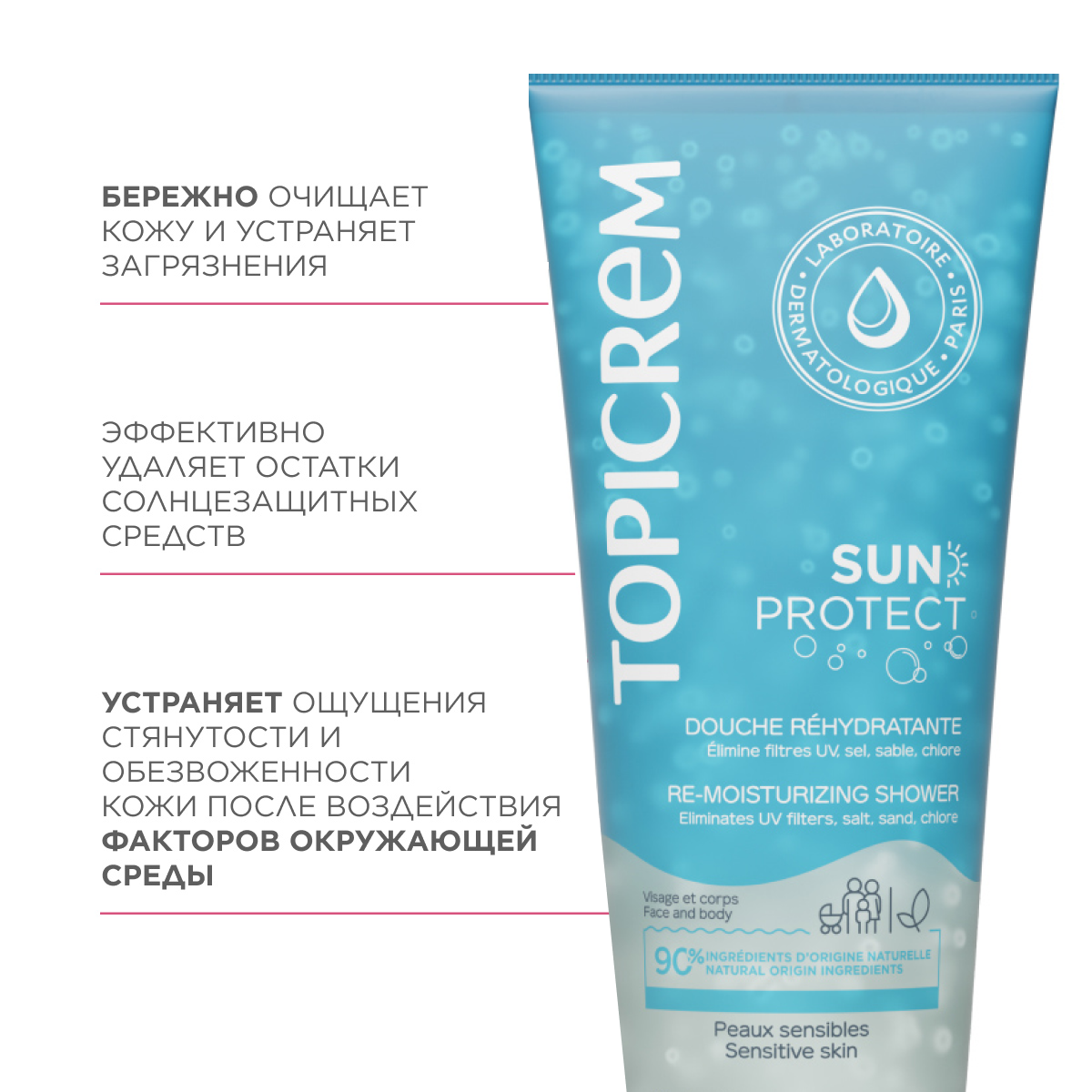 Средства После Загара Дорожный набор Topicrem Sun Protect, молочко SPF50+, желе после загара, гель для душа