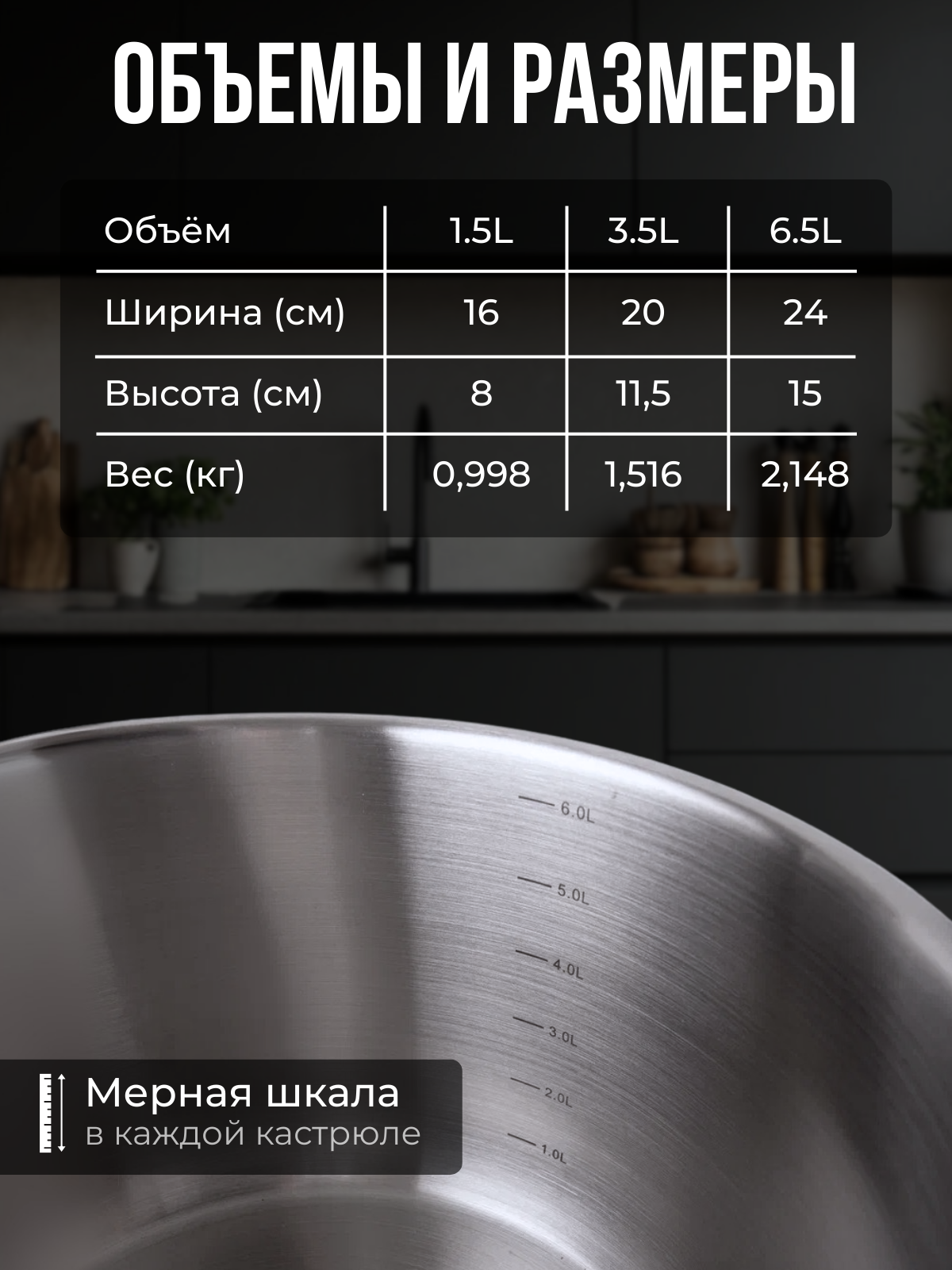 Набор кастрюль MyiDea для индукционной плиты 3 предмета/ кастрюлсклруч — фото 1