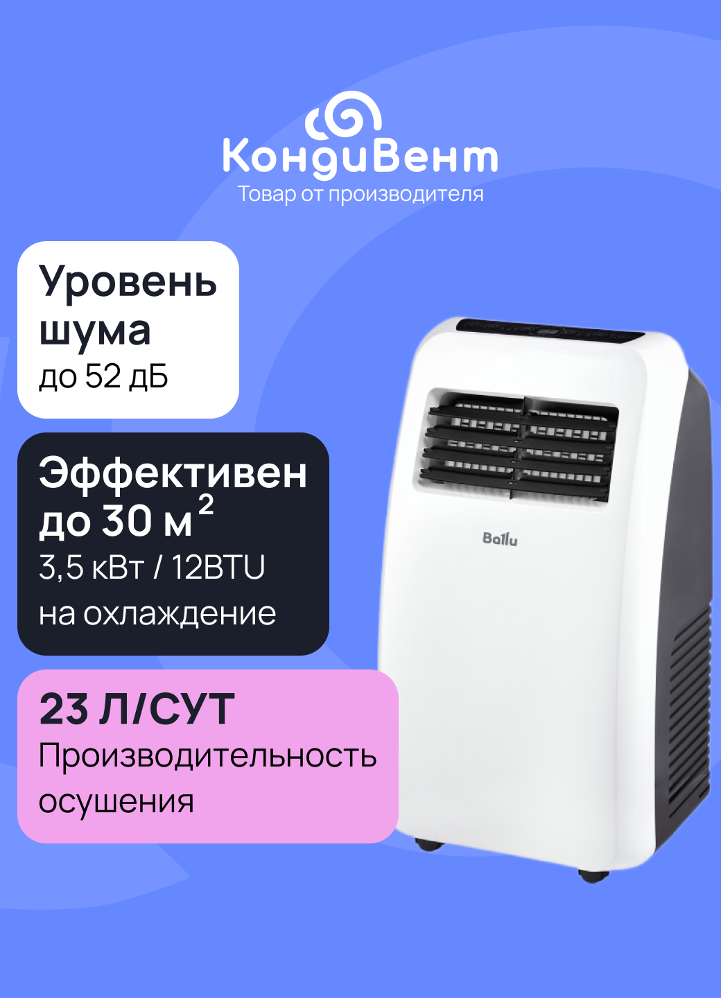 Кондиционер мобильный Ballu Aura BPAC-12 CP/N1_24Y