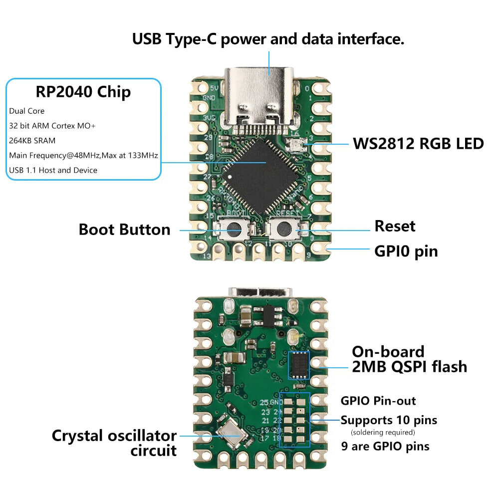 Raspberry PI Pico Mini RP2040-ZERO модуль — фото 1