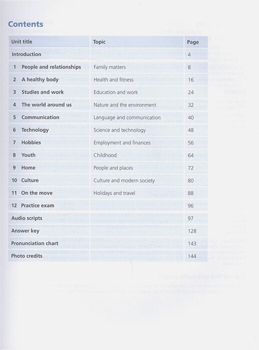 Speaking for IELTS — фото 1