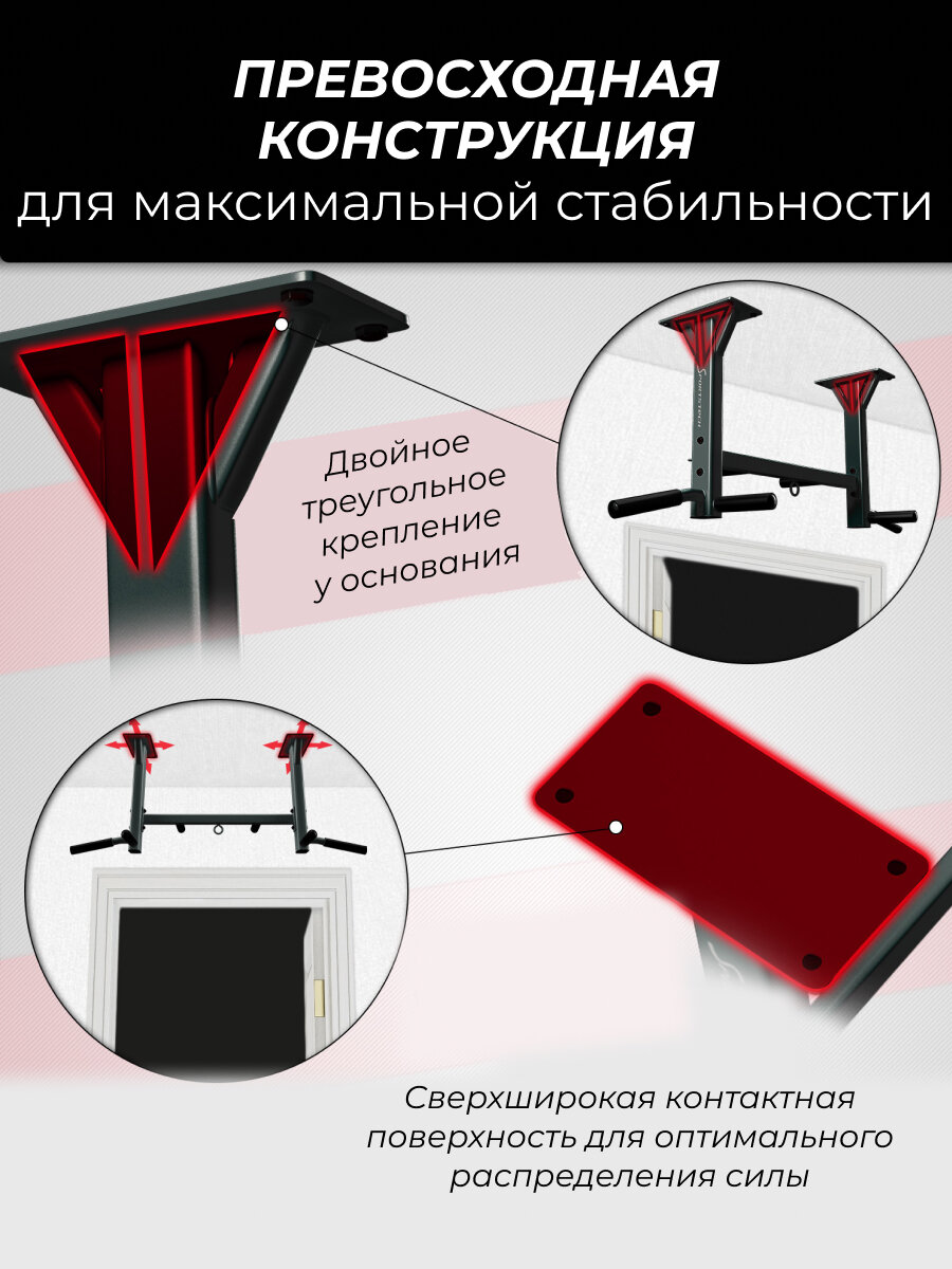 Турник настенный DFC SPORTSTECH KS400 — фото 1