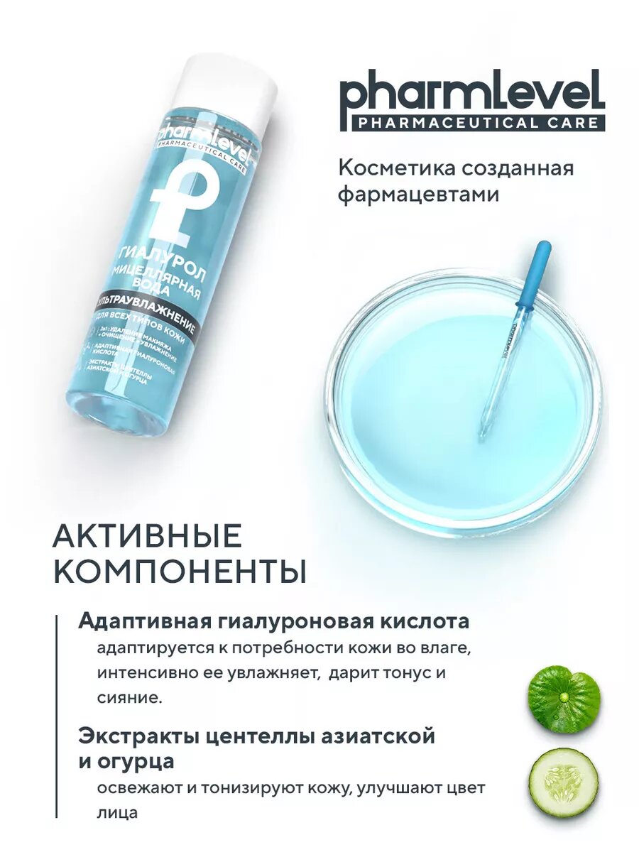 Мицеллярная вода для снятия макияжа Pharmlevel Гиалурол, 250 мл — фото 1