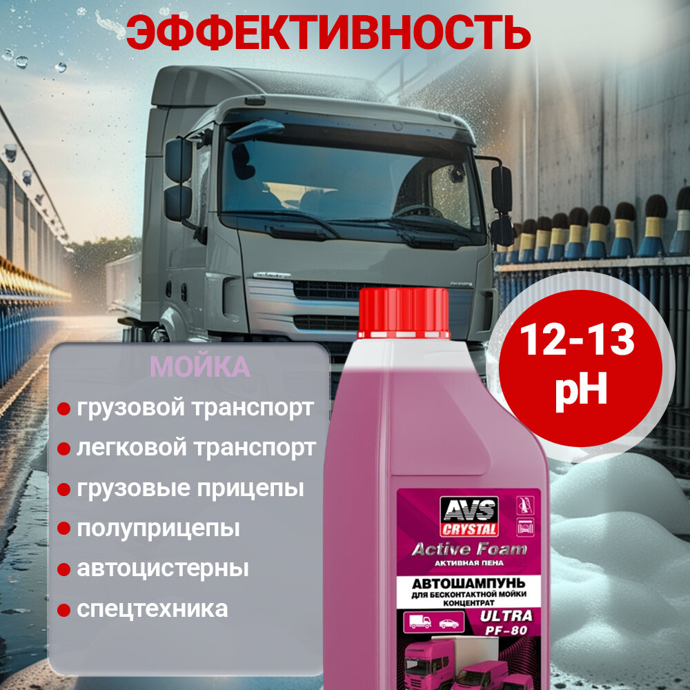 Автошампунь AVS ULTRA "Active Foam", концентрат, для бесконтактной мойки автомобилей — фото 1