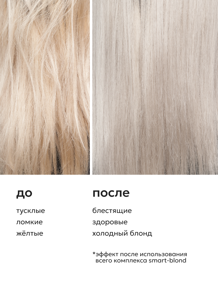 Likato Professional Бальзам SMART-BLOND для поддержания холодного оттенка блонд, 250 мл. — фото 1