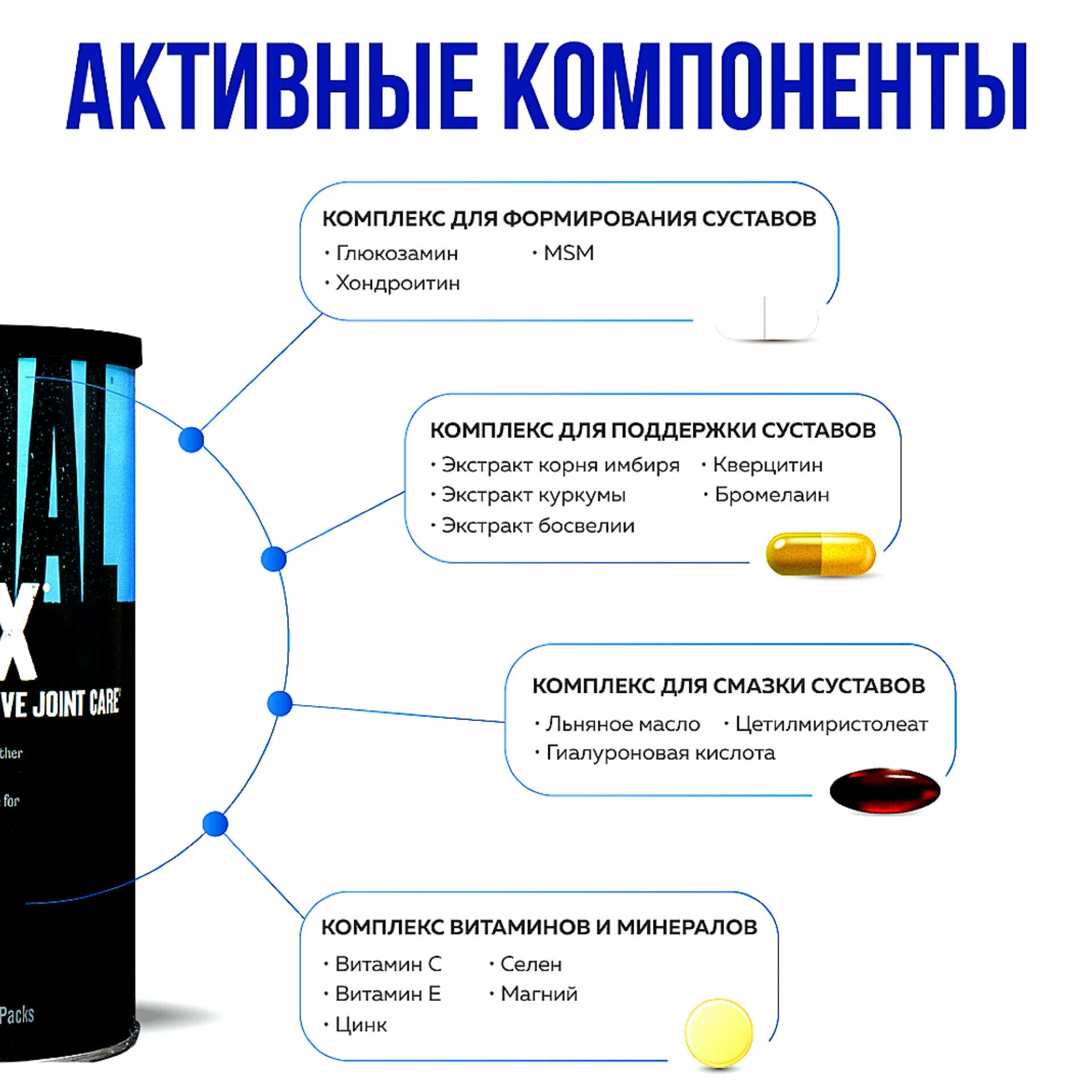 Animal Flex от Universal Nutrition для поддержания суставов 44 пакетика — фото 1