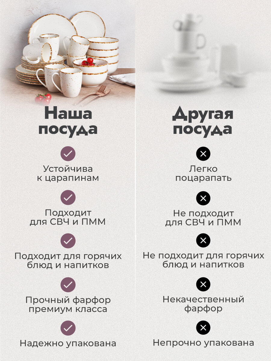 Сервиз столовый Astra фарфор на 6 персон 24 предмета белый в точку — фото 1