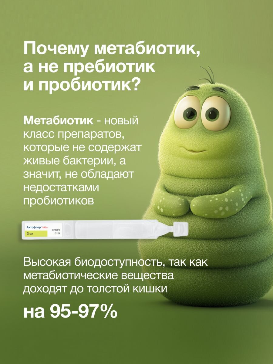 Изображение Метабиотик для кишечника для детей Актофлор kids, 30 шт.