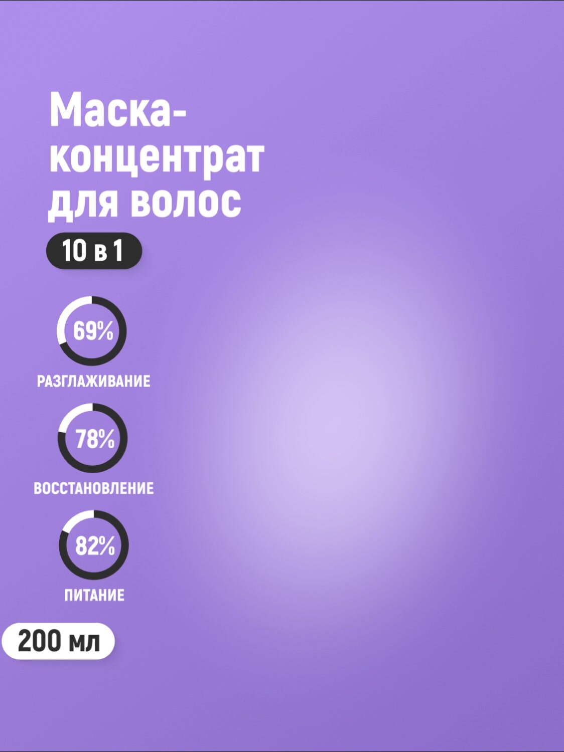 JKeratin Total Miracle 10 в 1 маска универсальная для волос, 200 мл — фото 1