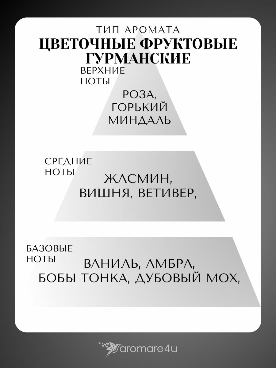 Духи женские. Парфюмерная вода Jimmy Choo I Want Choo Forever. Джимми Чу Ай Вонт Чу Форевер. 60мл. — фото 1