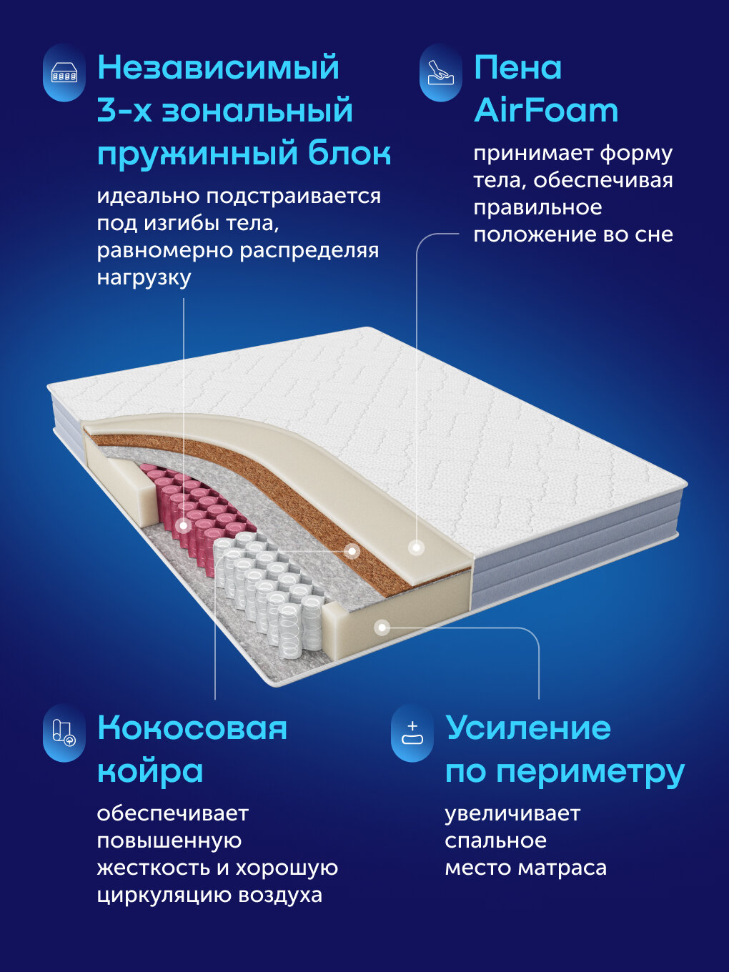 Двуспальный матрас buyson BuyNight, 140х200 см, независимые пружины — фото 1