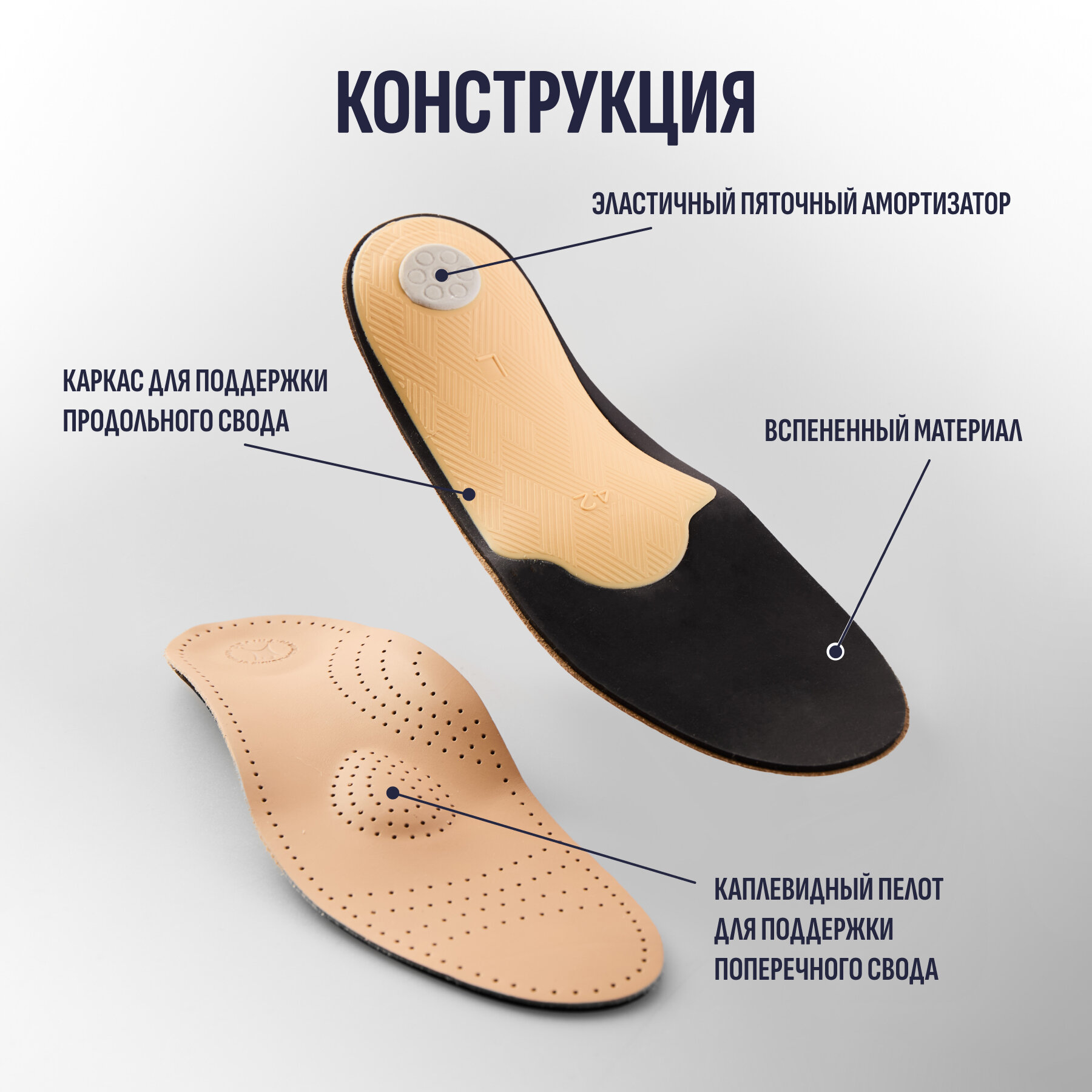 Изображение Стельки ортопедические при плоскостопии мужские и женские