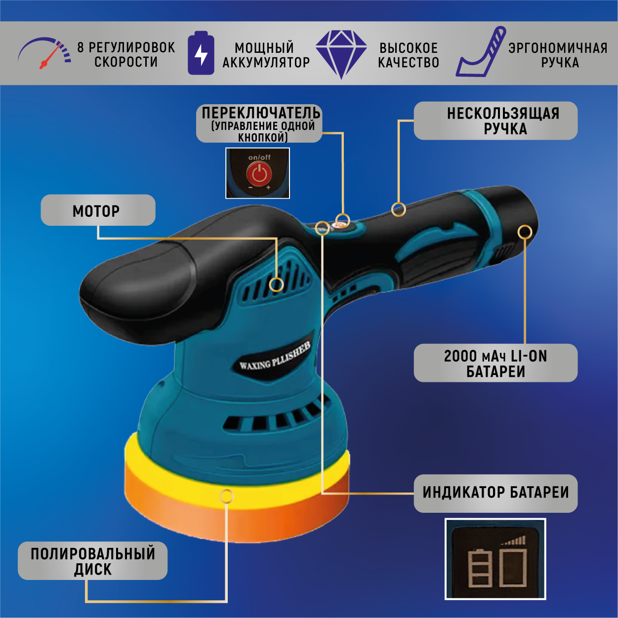 Аккумуляторная полировальная машина с набором насадок, 8 скоростей, подошва 125 мм, 12 Вольт, 2 АКБ Li-on — фото 1
