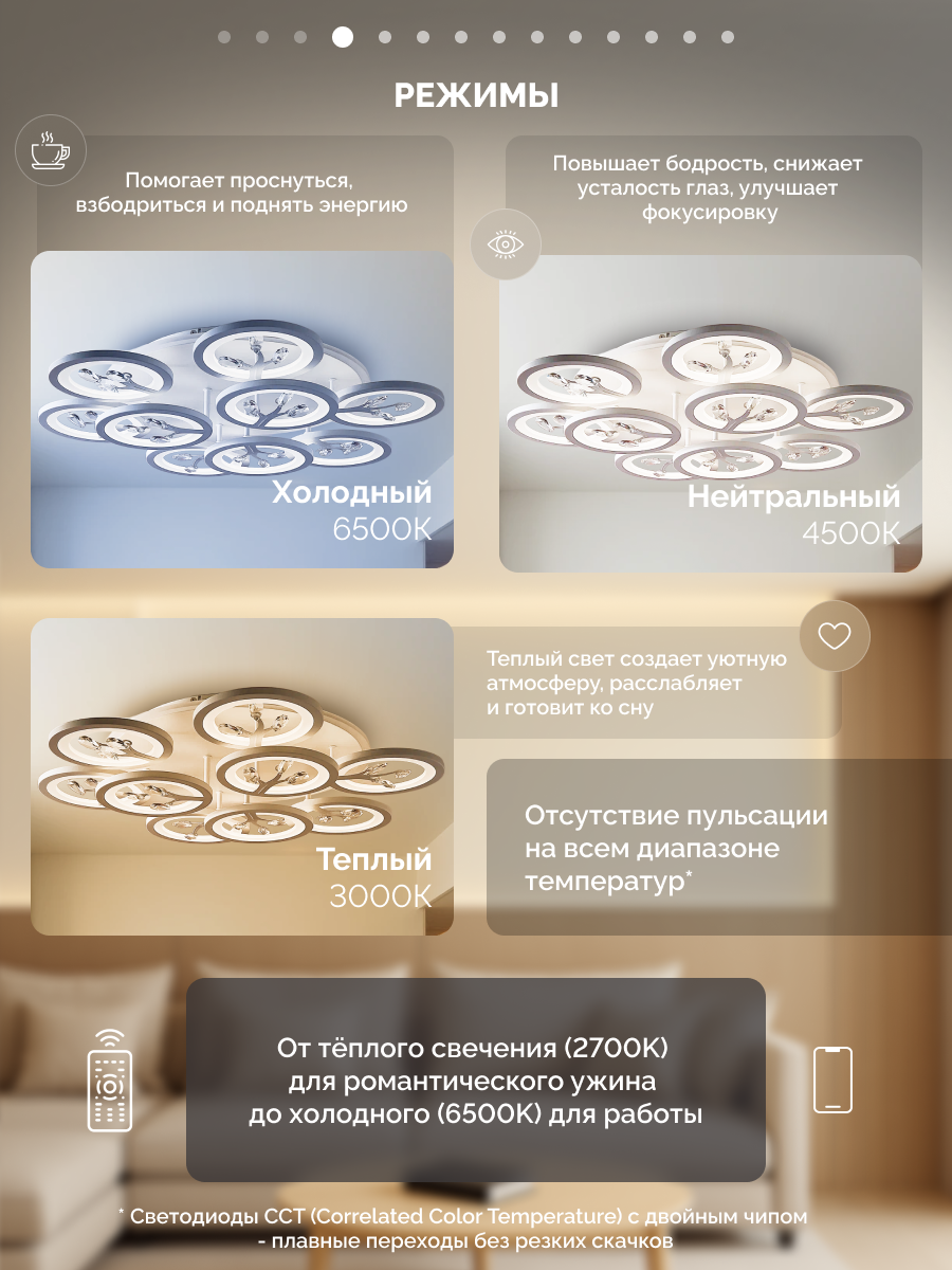 Управляемая люстра светодиодная потолочная c пультом 190 Вт 30 м² 3500-6500К для кухни, гостиной — фото 1