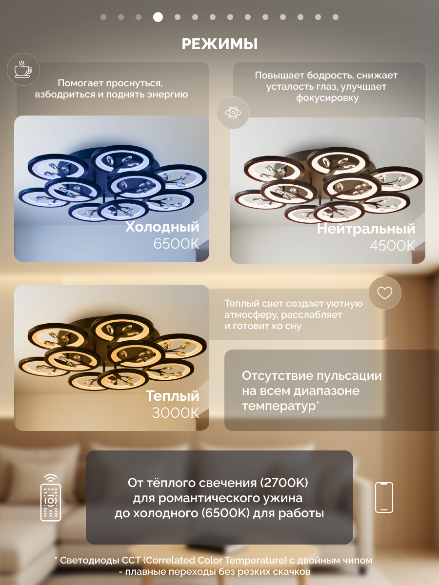 Управляемая RGB люстра светодиодная потолочная c пультом 190 Вт 30 м² 3500-6500К для кухни, гостиной — фото 1