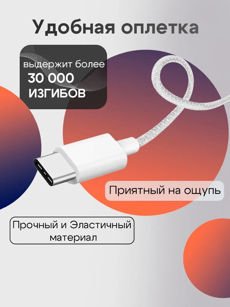 Кабель ORG USB C / Провод Type C - Type C / 1 метр / 60W / Плетеный кабель IP15-16 Pro/Pro Max — фото 1