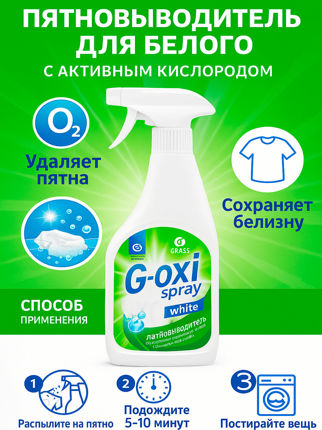 Редство для удаления жира, Антижир