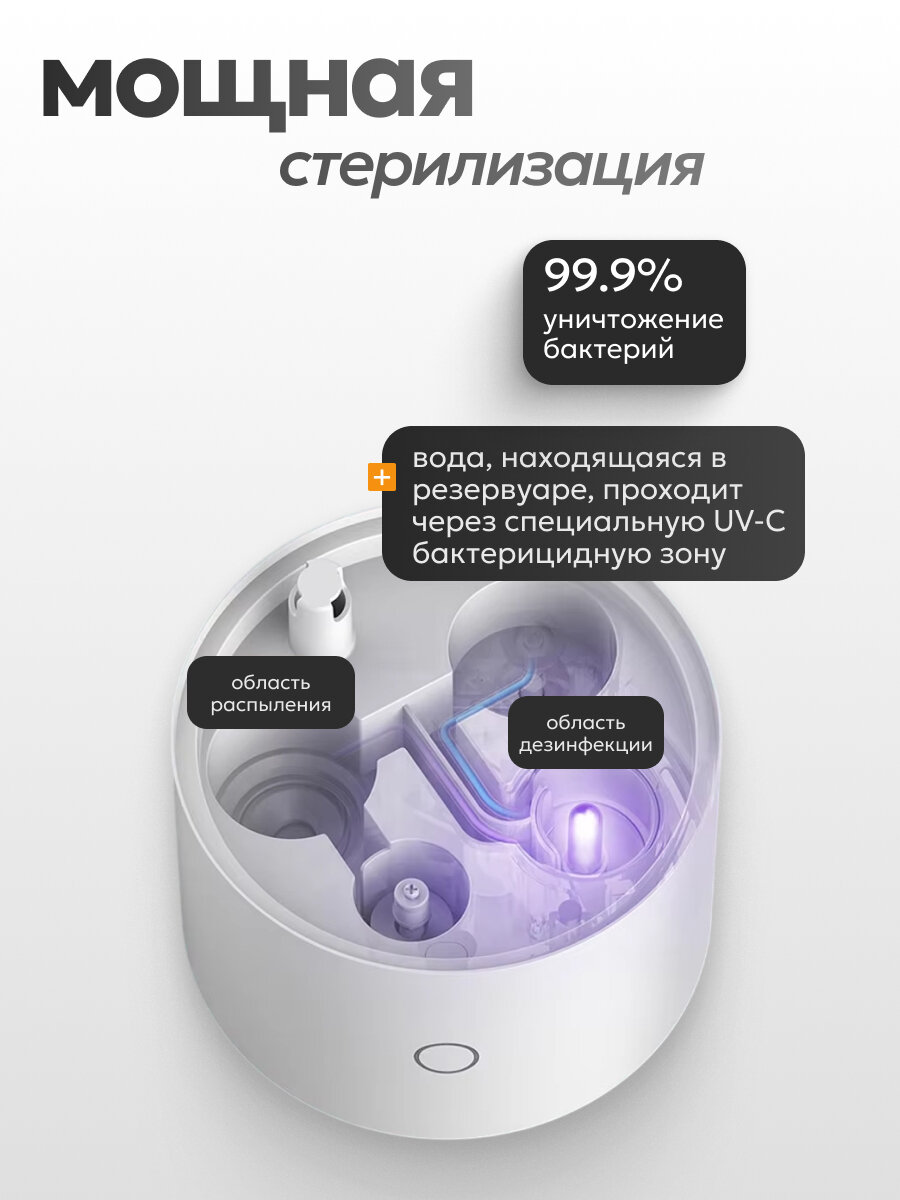 Увлажнители Воздуха Бесшумный увлажнитель воздуха Xiaomi Mijia Smart Sterilization Humidifier S MJJSQ03DY для дома настольный ультразвуковой